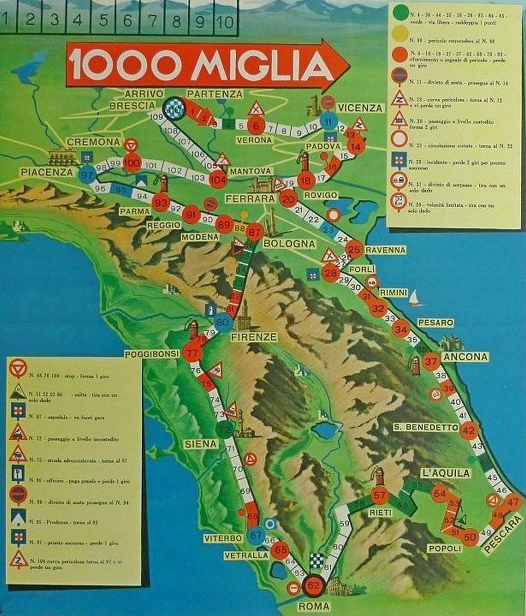 El recorrido de la Mille Miglia variaba de un año a otro pero salvo en 1940 siempre fue Brescia-Roma -Brescia