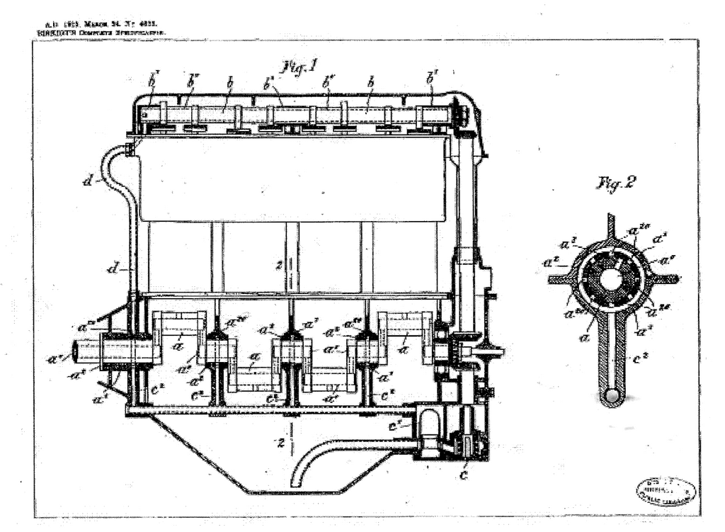 Hispano-Suiza: Patente de Birkigt para un motor V8