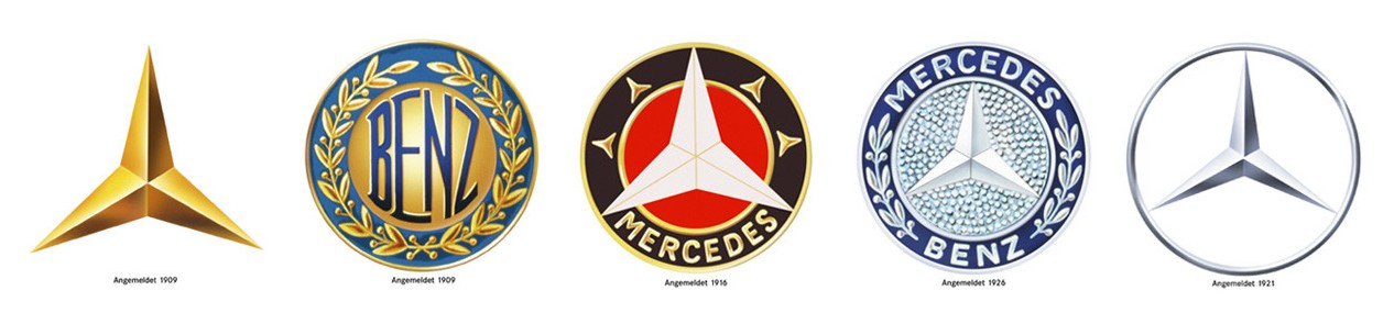Evolución de la estrella de Mercedes-Benz