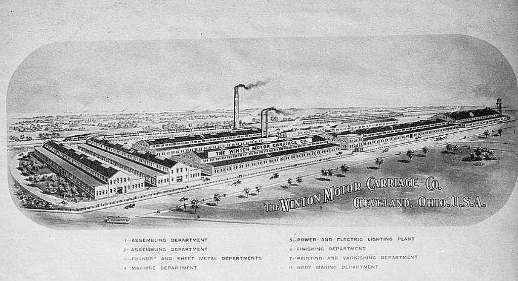 Fábrica de la Winton Motor Carriage Company